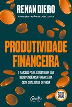 Produtividade Financeira