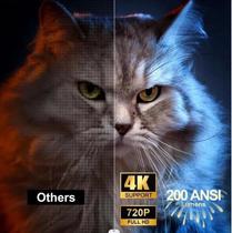 Projetor HY300 Original Portátil Smart Android 11 4K Ultra HD HDMI Wifi Bluetooth Alto Falante Embutido Projetor HY300 Original Portátil Smart Android 11 4K Ultra HD HDMI Wifi Bluetooth Alto Falante Embutido