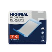 Protetor Colchão Lençol Descartável Geriátrico