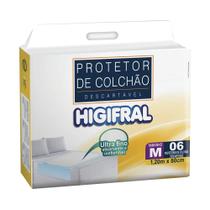 Protetor de conchão descartavel Protetor de conchão descartavel