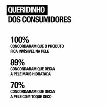 Protetor Solar Neutrogena Sun Fresh FPS70