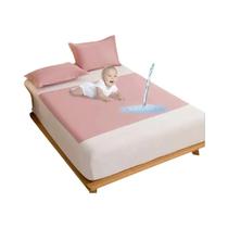 Protetores De Cama Impermeáveis E Laváveis Para Incontinência Para Mulheres, Cães E Bebês, Tamanhos