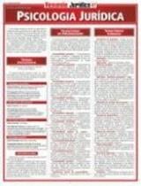 Psicologia juridica