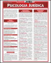 Psicologia Jurídica Sortido