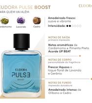 Pulse Boost Desodorante Colônia 100Ml Eudora