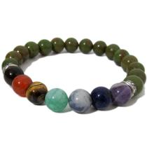 pulseira de pedras dos chakras