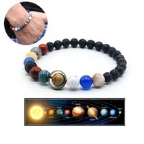 Pulseira Sistema Solar 8 Planetas Galaxia Planetaria Sorte