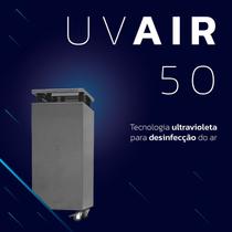 Purificador de Ar Germicida BioLambda UV Air 50 110V