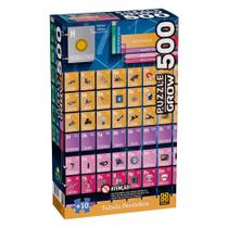 Puzzle 500 peças Tabela Periódica - Grow