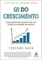 QI do Crescimento