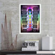 Quadro Chakras Equilíbrio x Desequilíbrio 33x24cm Quadro Chakras Equilíbrio x Desequilíbrio 33x24cm