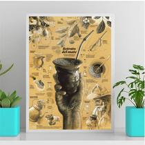 Quadro Chimarrão Retrato Del Mate 45x34cm - com vidro