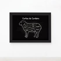 Quadro Churrasco Cortes Brasileiros Cordeiro Moldura Preta 2 Quadro Churrasco Cortes Brasileiros Cordeiro Moldura Preta 2