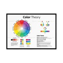 Quadro De Arte Colorido Em Lona Para Decoração De Bar, Café E Casa