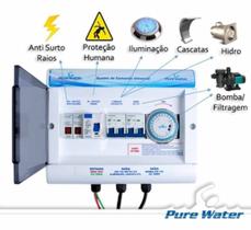 Quadro de comando world pool Quadro de comando world pool