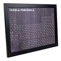 Quadro Decorativo 40x30 - Industrial - Uatt