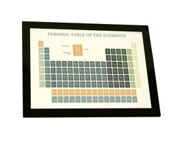 Quadro Decorativo A4 Tabela Periódica Elementos Ciência Poster
