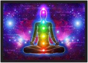 Quadro Decorativo Budismo Buda Chácras Com Moldura G01