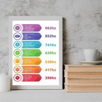 Quadro Decorativo Chakras Frequências 33x24cm - com vidro Quadro Decorativo Chakras Frequências 33x24cm - com vidro