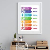 Quadro Decorativo Chakras Frequências - 60x48cm Quadro Decorativo Chakras Frequências - 60x48cm