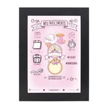 Quadro Decorativo Com Moldura Preta e Vidro Informação Nascimento Bebê Rosa 36x26,5 Mdf Adesivado