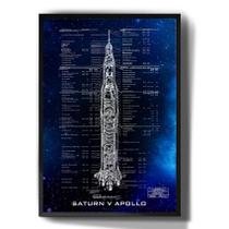 Quadro Decorativo Desenho Foguete Saturn V Apollo