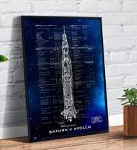 Quadro Decorativo Desenho Foguete Saturn V Apollo - Tribos
