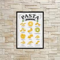 Quadro Decorativo Tipos De Pasta 45x34cm