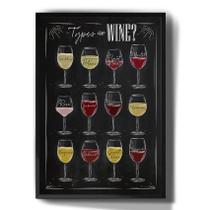 Quadro Decorativo Tipos De Vinho Bebidas Desenho