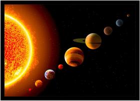 Quadro Decorativo Universo Planetas Sistema Solar Salas Quartos Com Moldura RC103