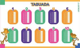 Quadro eletrostatico letron tabuada - Leo&Leo