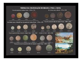 Quadro Expositor Moedas Colonizaçao Do Brasil 1768 A 1822 - MoedaRara Numismática