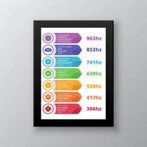 Quadro Frequência Vibracional Chakras 24x18cm - com vidro Quadro Frequência Vibracional Chakras 24x18cm - com vidro