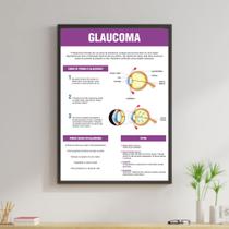 Quadro Glaucoma Ótica Clínica Oculista Oftalmologia 28x40cm