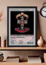 Quadro Guns N' Roses Appetite for Destr. (Light) Com Vidro Tamanho:21cm x 30cm (A4) Quadro Guns N' Roses Appetite for Destr. (Light) Com Vidro Tamanho:21cm x 30cm (A4)