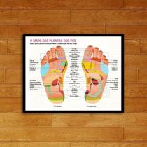 Quadro Mapa Reflexologia Podal 24x18cm - Vidro Branco