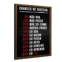 Quadro Motivacional Chances de Sucesso Quadro Motivacional Chances de Sucesso