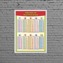 Quadro Pedagógico Tabuada Multiplicação 24x18cm