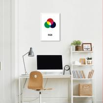 Quadro Sistema de Cores RGB 43x30 Caixa Branco