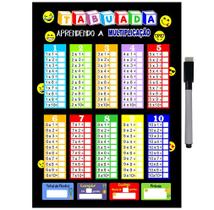 Quadro Tabuada De Metal Multiplicação 26X20Cm + Caneta