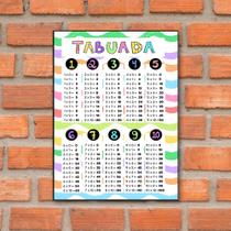 Quadro Tabuada Matemática Escola Colégio Pedagógico 28x40cm