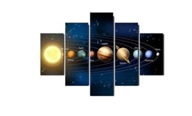 quadros decorativos 4 k todos os planetas"