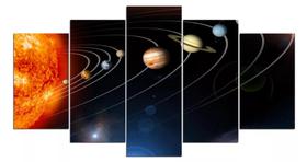 Quadros Decorativos Astronomia Planetas Sistema Solar" Quadros Decorativos Astronomia Planetas Sistema Solar"