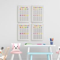 Quadros Matemática Tabuadas Educativos Kit 4 Peças 20x28cm