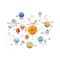 Quarto Infantil Dos Desenhos Animados Sistema Solar Adesivos De Parede Sol Terra Lua Quarto Leitura