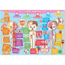 Quebra-Cabeça Infantil Explorando o Corpo Humano 120 Peças - Toyster Brinquedos