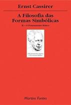Questoes de concurso - vol. 02 - LTR