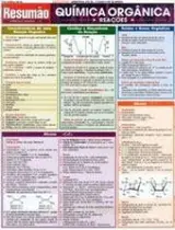 Quimica organica reacoes - resumao - BARROS FISCHER