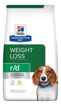 Ração Hills R/D Redução De Peso Para Cães Adultos Obesos