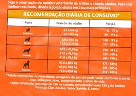 Ração para Cães Adultos Golden Fórmula Salmão e Arroz 15 Kg - Premier